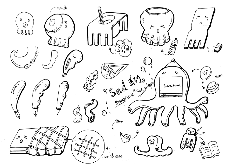 Emotional design，Cultural and creative design，