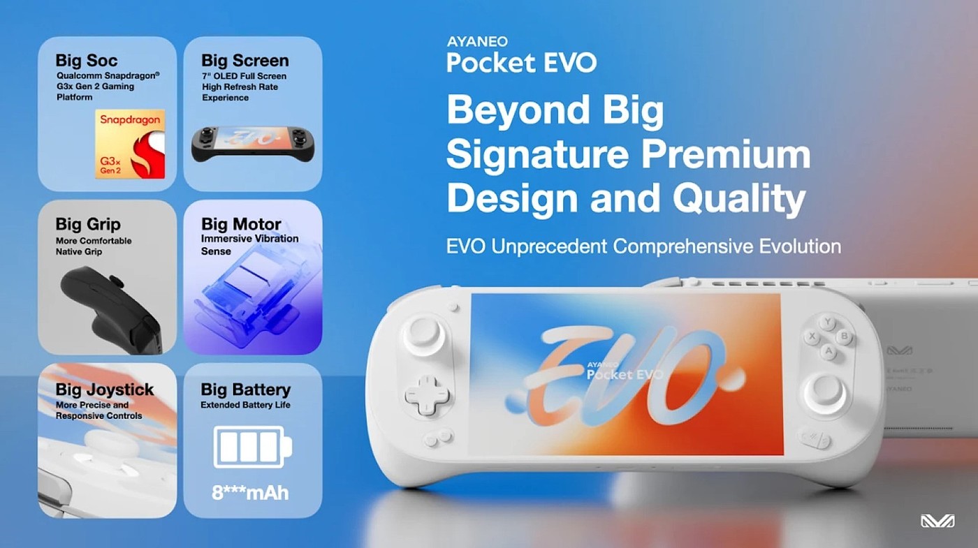 AYANEO Pocket EVO，Pocket Game，display，