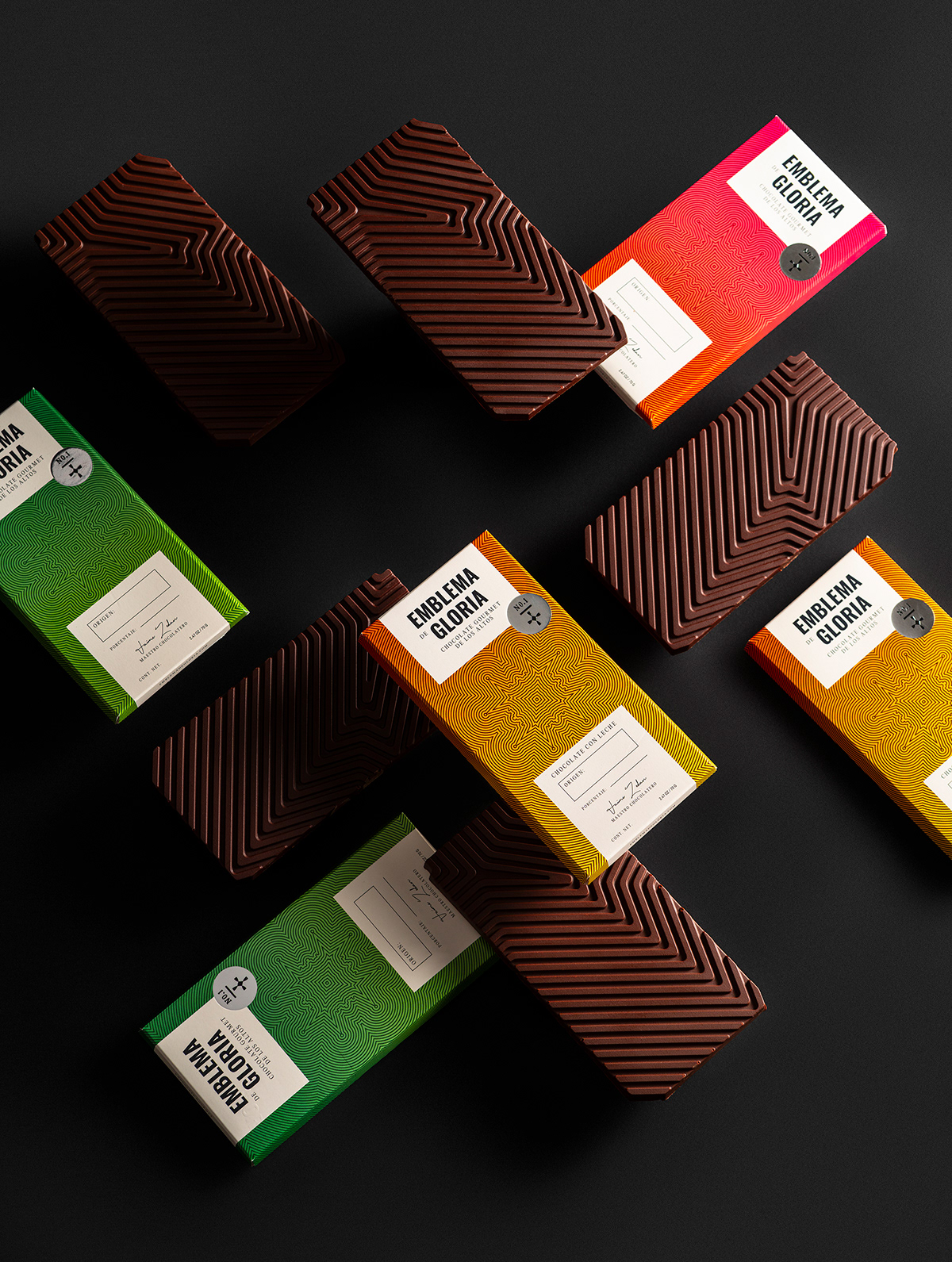 characteristic，Chocolates，brand，