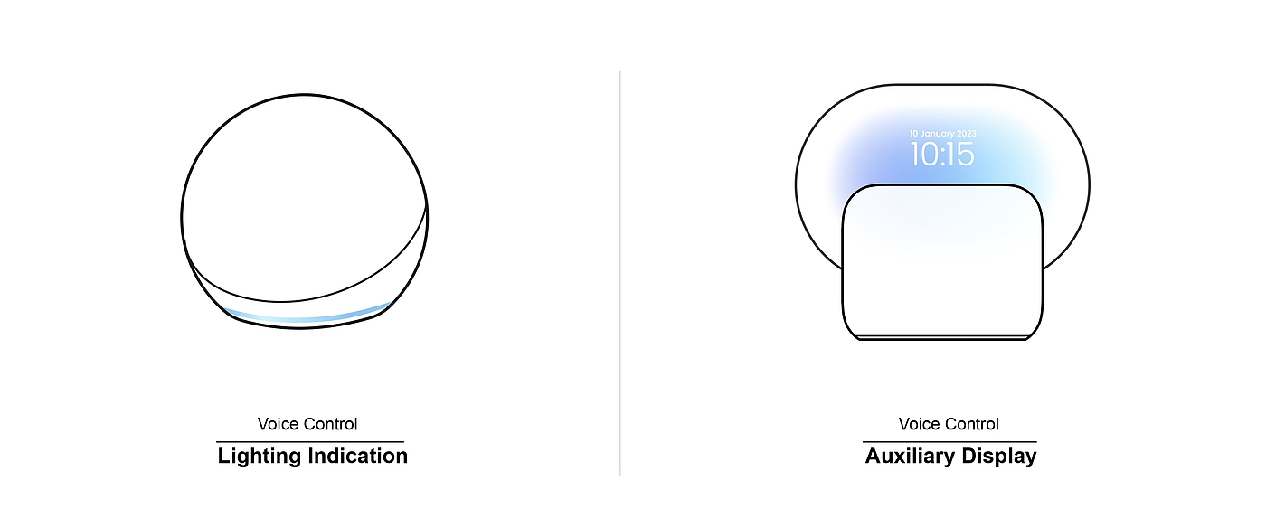 intelligence，loudspeaker box，Intelligent speaker，Smart home，Interaction design，IOT，