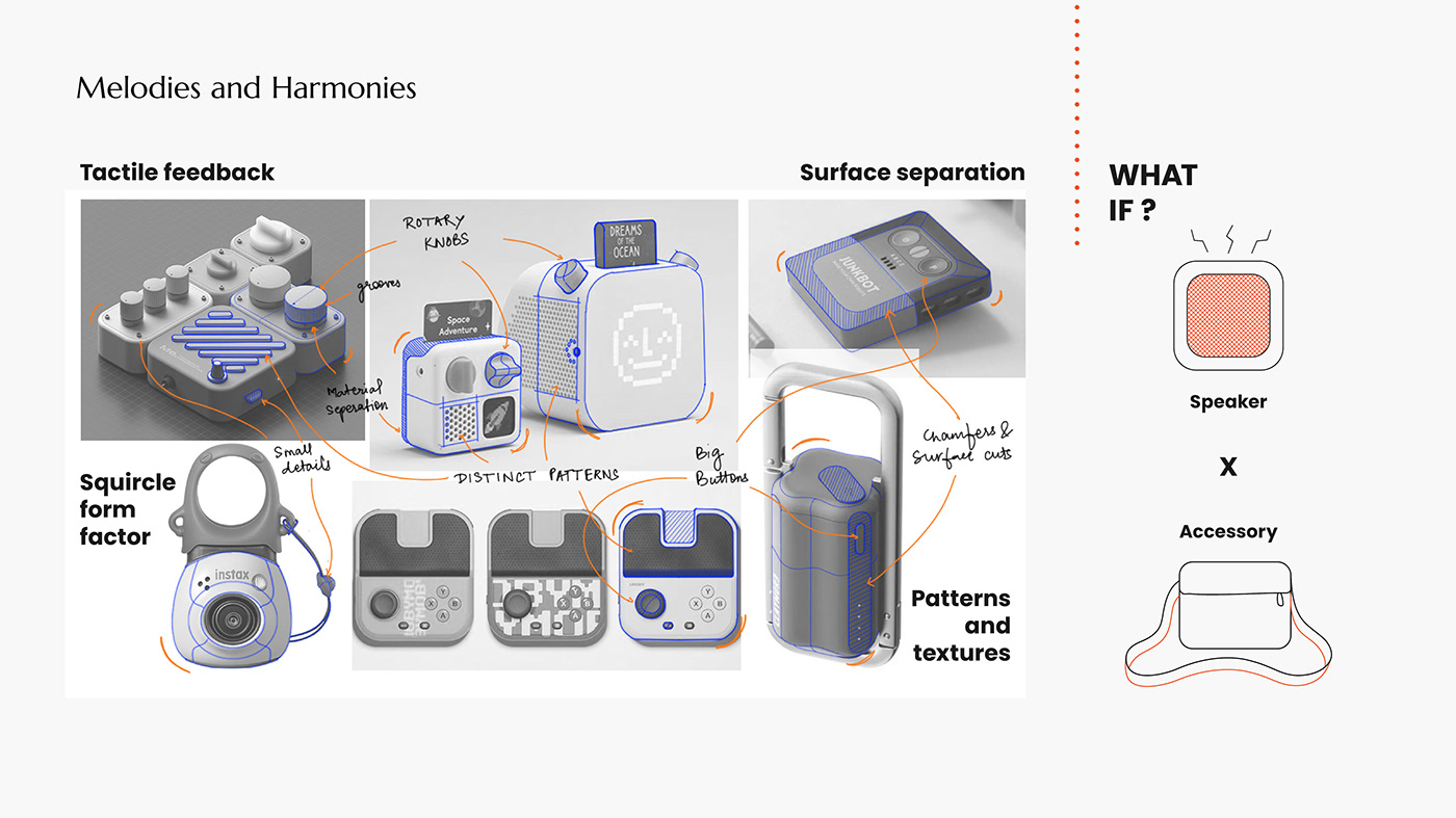 industrial design，life，Simplicity，convenient，Effective，sample reels，
