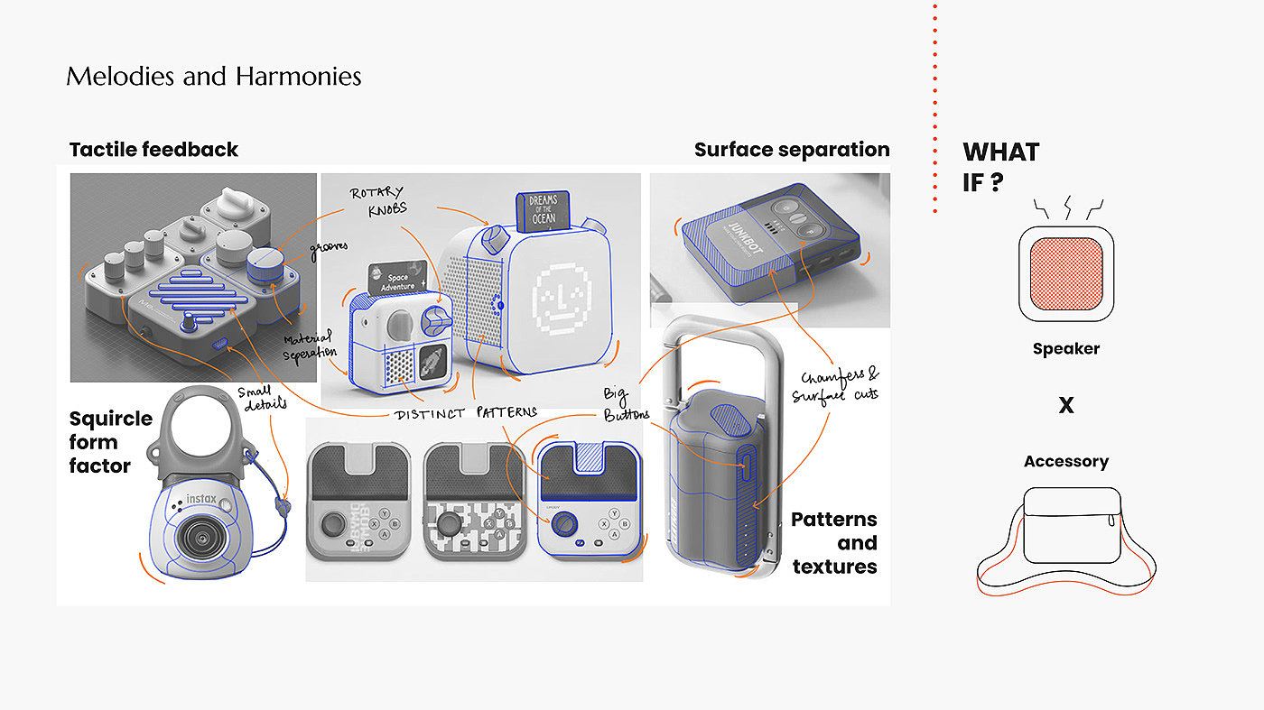 industrial design，life，Simplicity，convenient，Effective，sample reels，