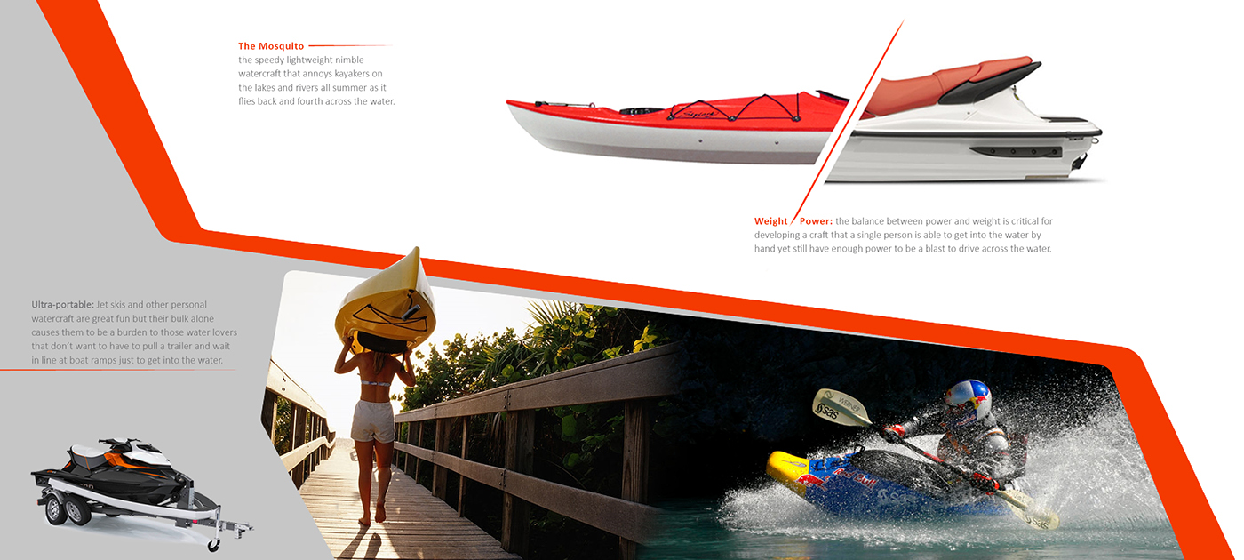 Honda Mosquito，light，yacht，Jet power，Ship branch，Portable，