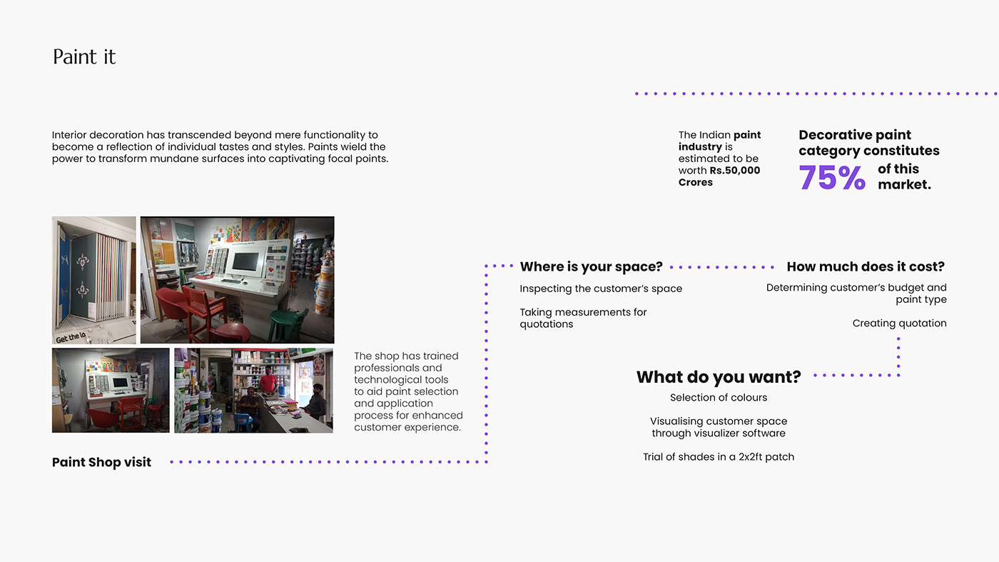 industrial design，product design，sample reels，