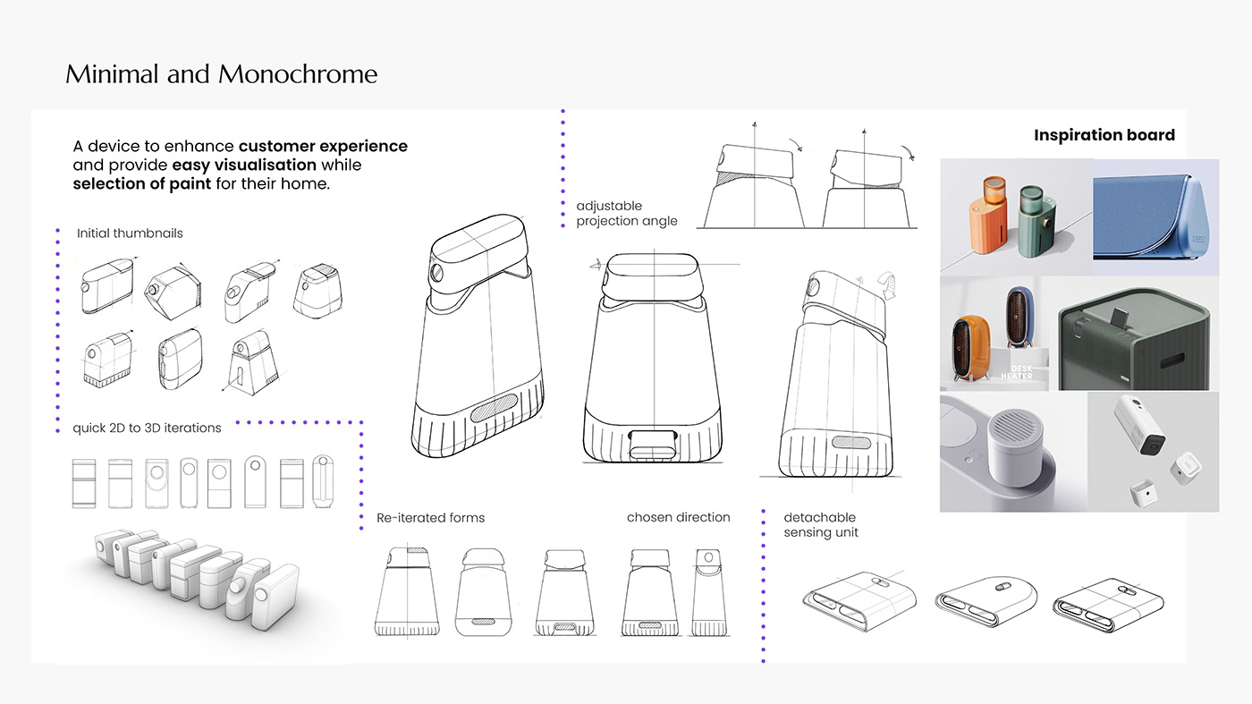 industrial design，product design，sample reels，