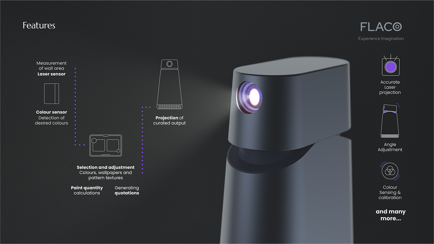 industrial design，product design，sample reels，