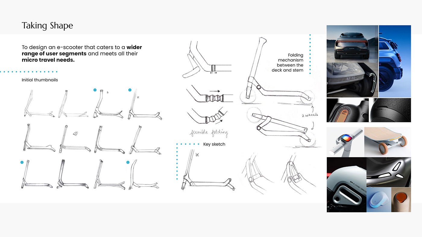 industrial design，product design，sample reels，