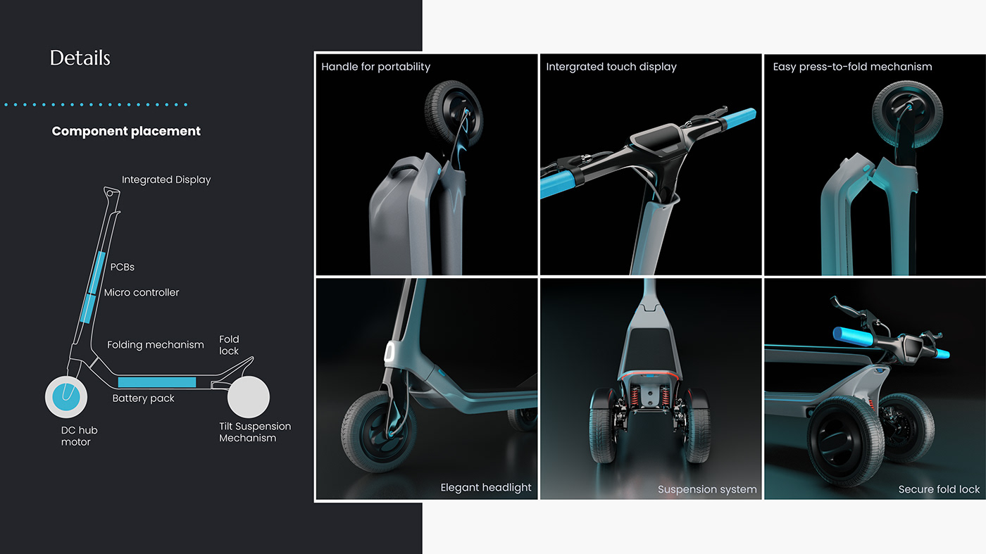 industrial design，product design，sample reels，