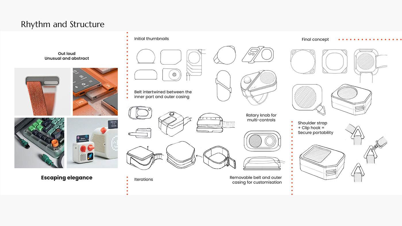industrial design，product design，sample reels，