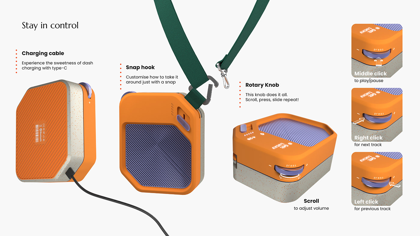 industrial design，product design，sample reels，