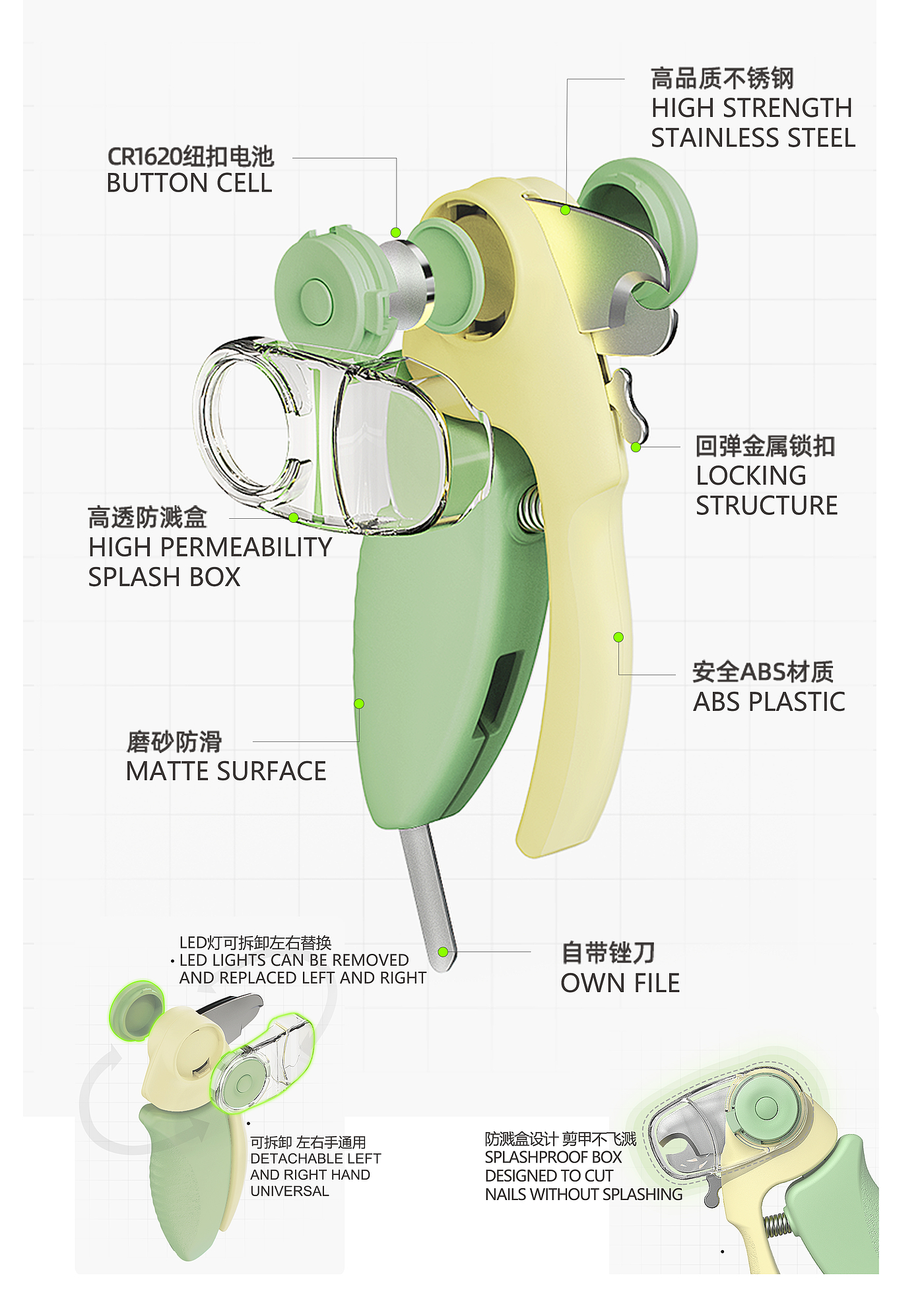 Outdoor multi-cut and multi-fold to form a finishing box for energy saving and emission reduction，