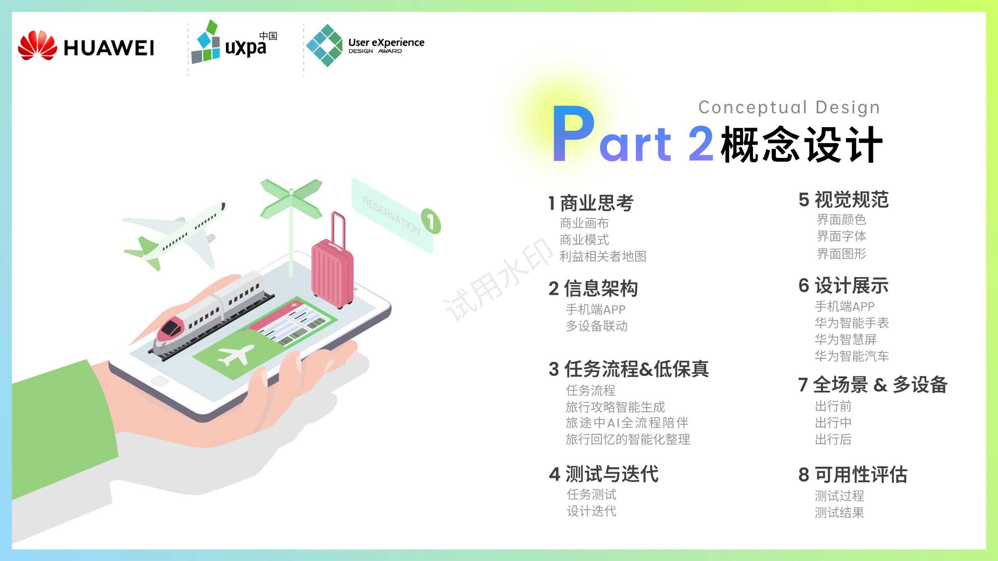 Interaction Design, Interface Design, User Experience, Industrial Design，