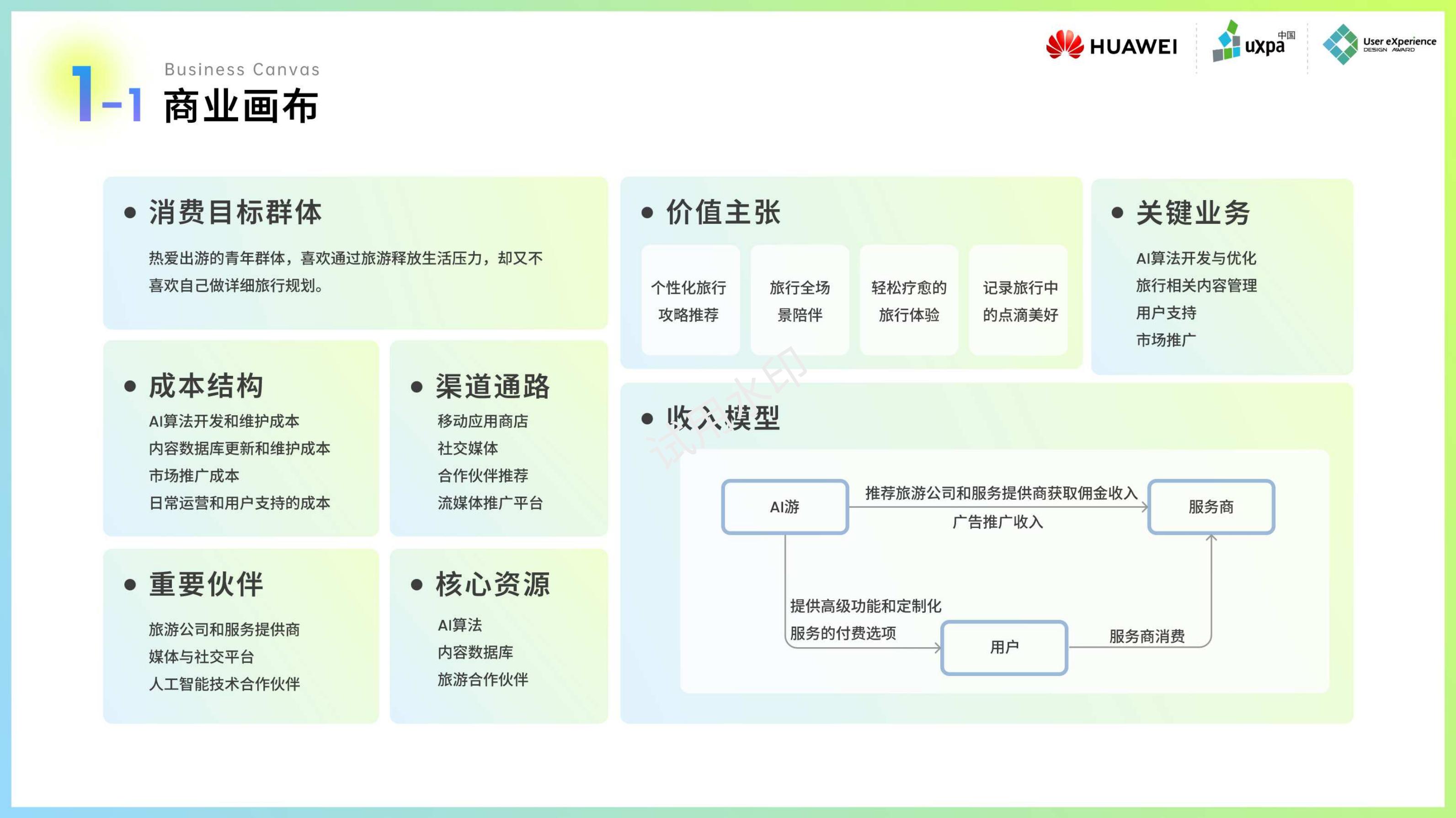 Interaction Design, Interface Design, User Experience, Industrial Design，