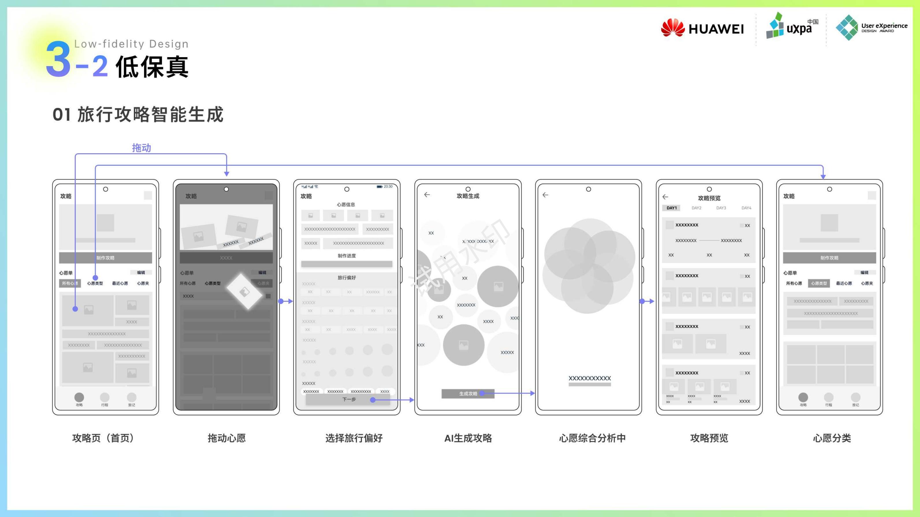 Interaction Design, Interface Design, User Experience, Industrial Design，
