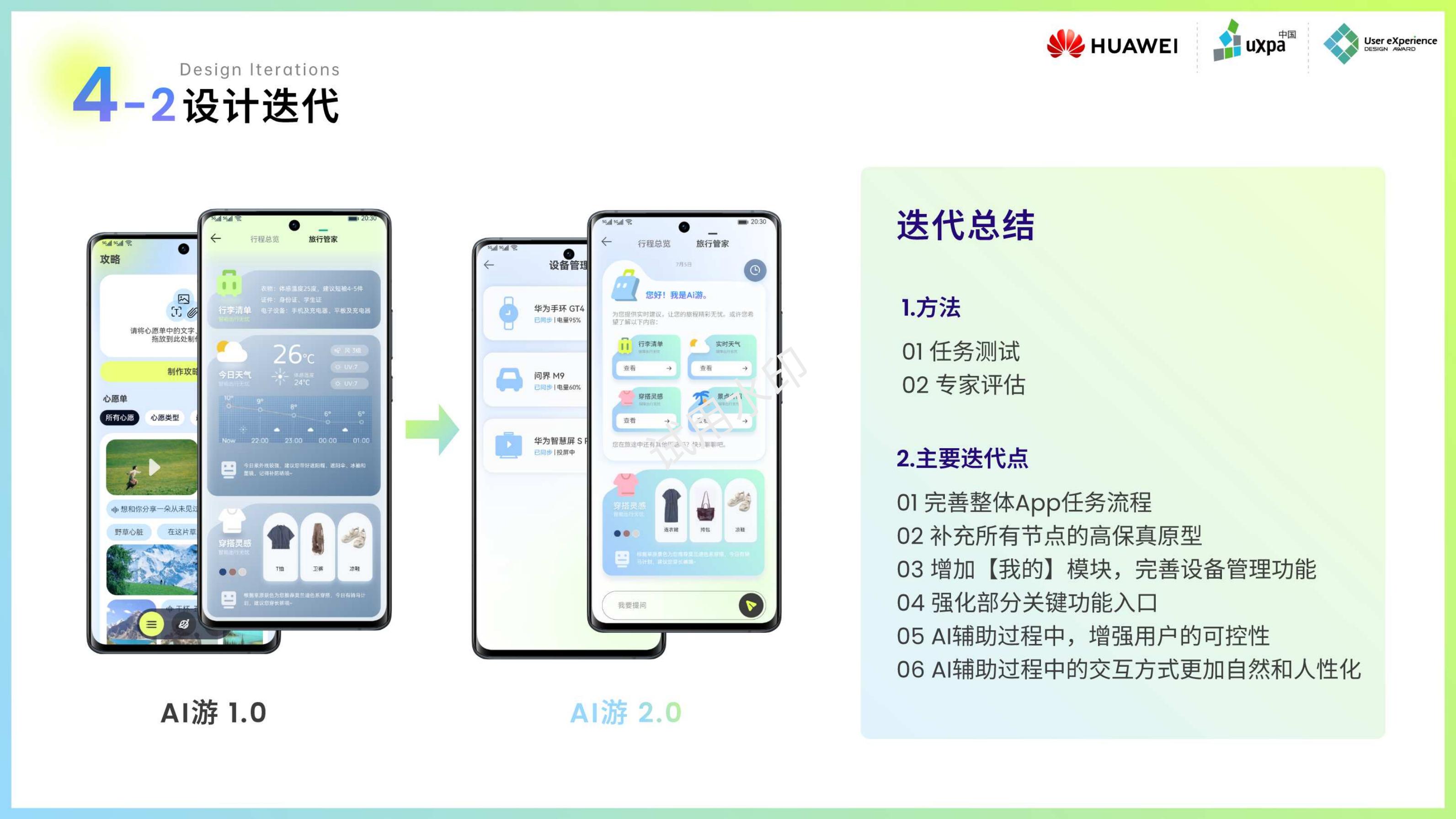 Interaction Design, Interface Design, User Experience, Industrial Design，