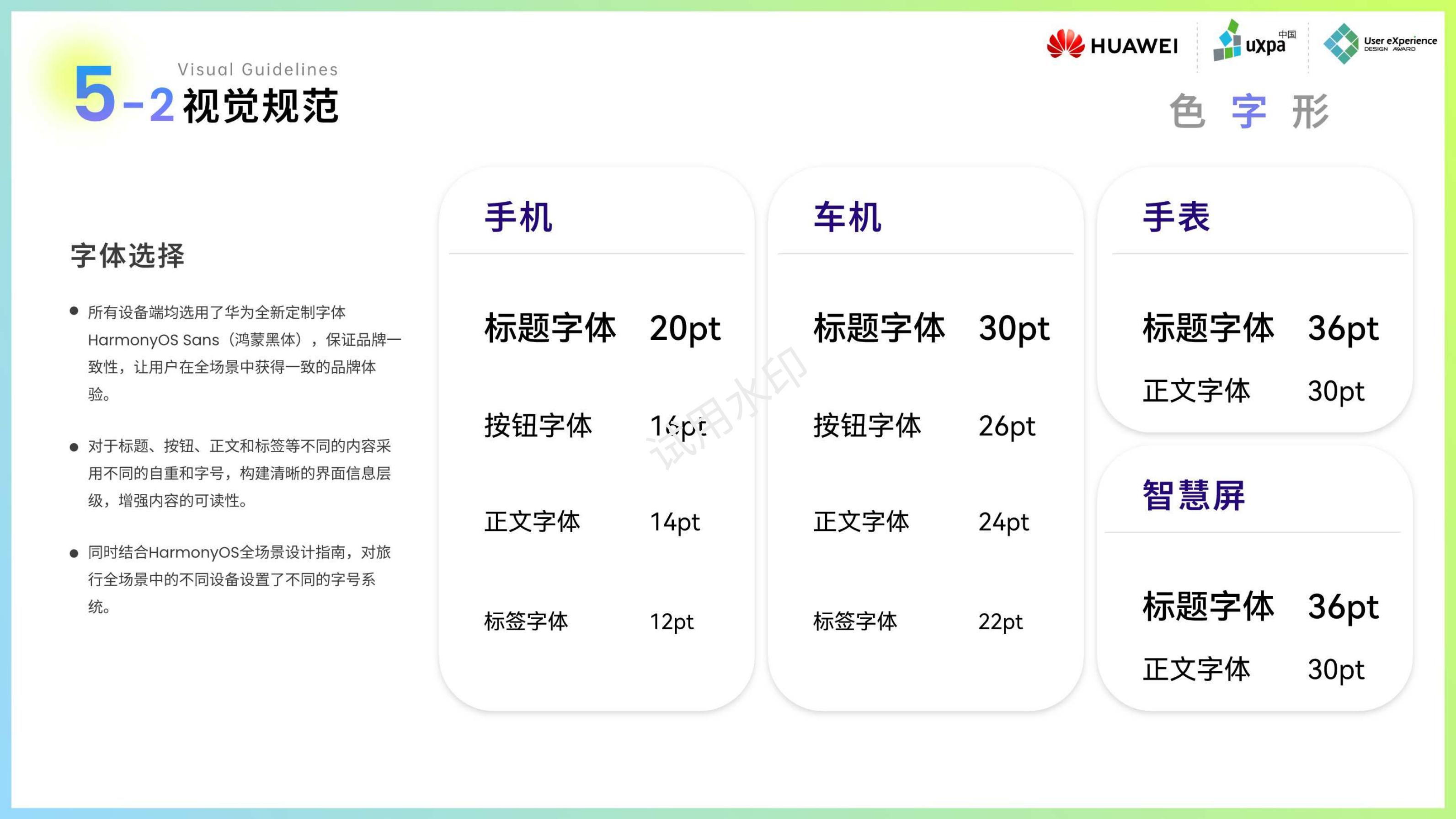 Interaction Design, Interface Design, User Experience, Industrial Design，