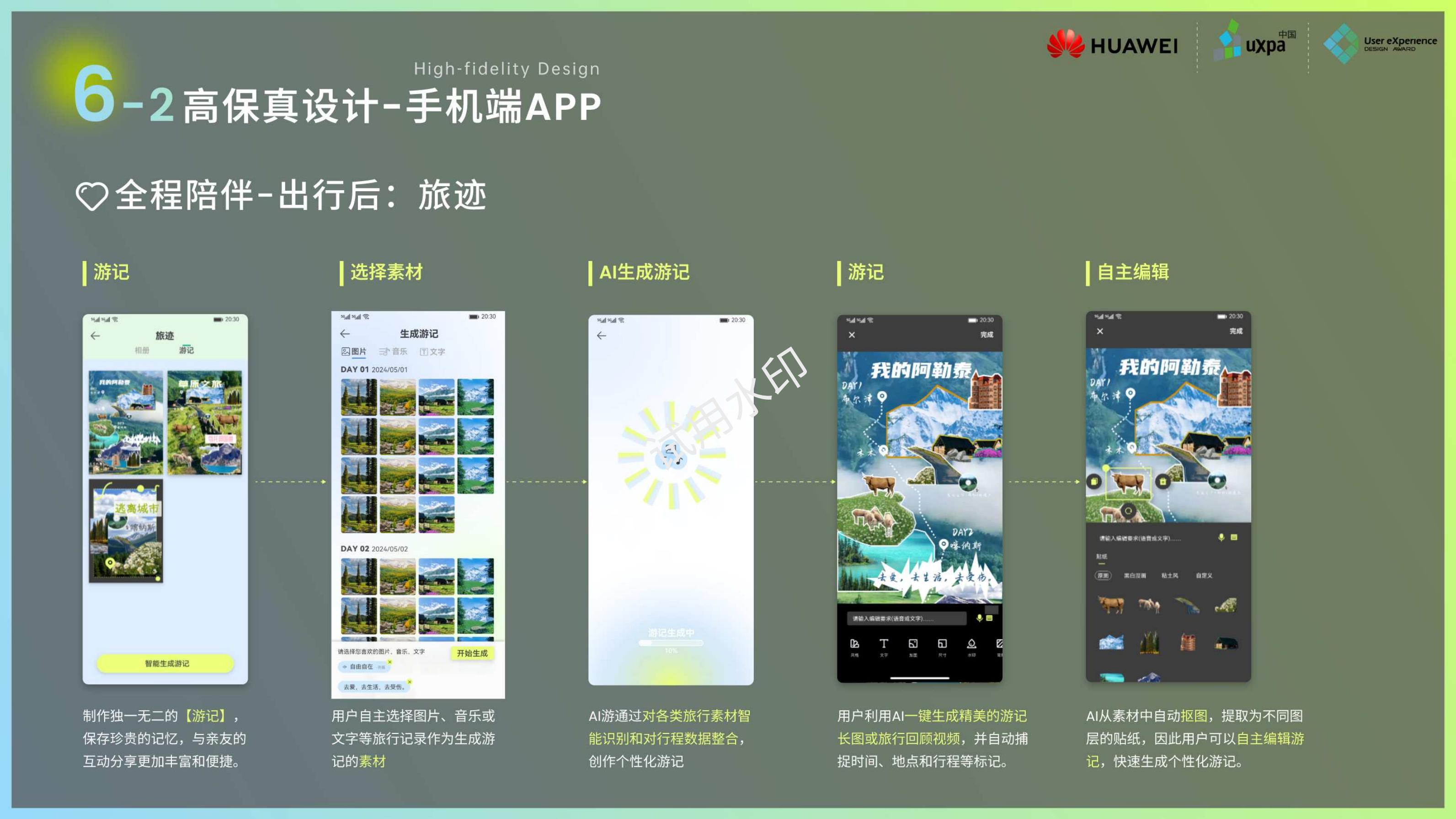 Interaction Design, Interface Design, User Experience, Industrial Design，