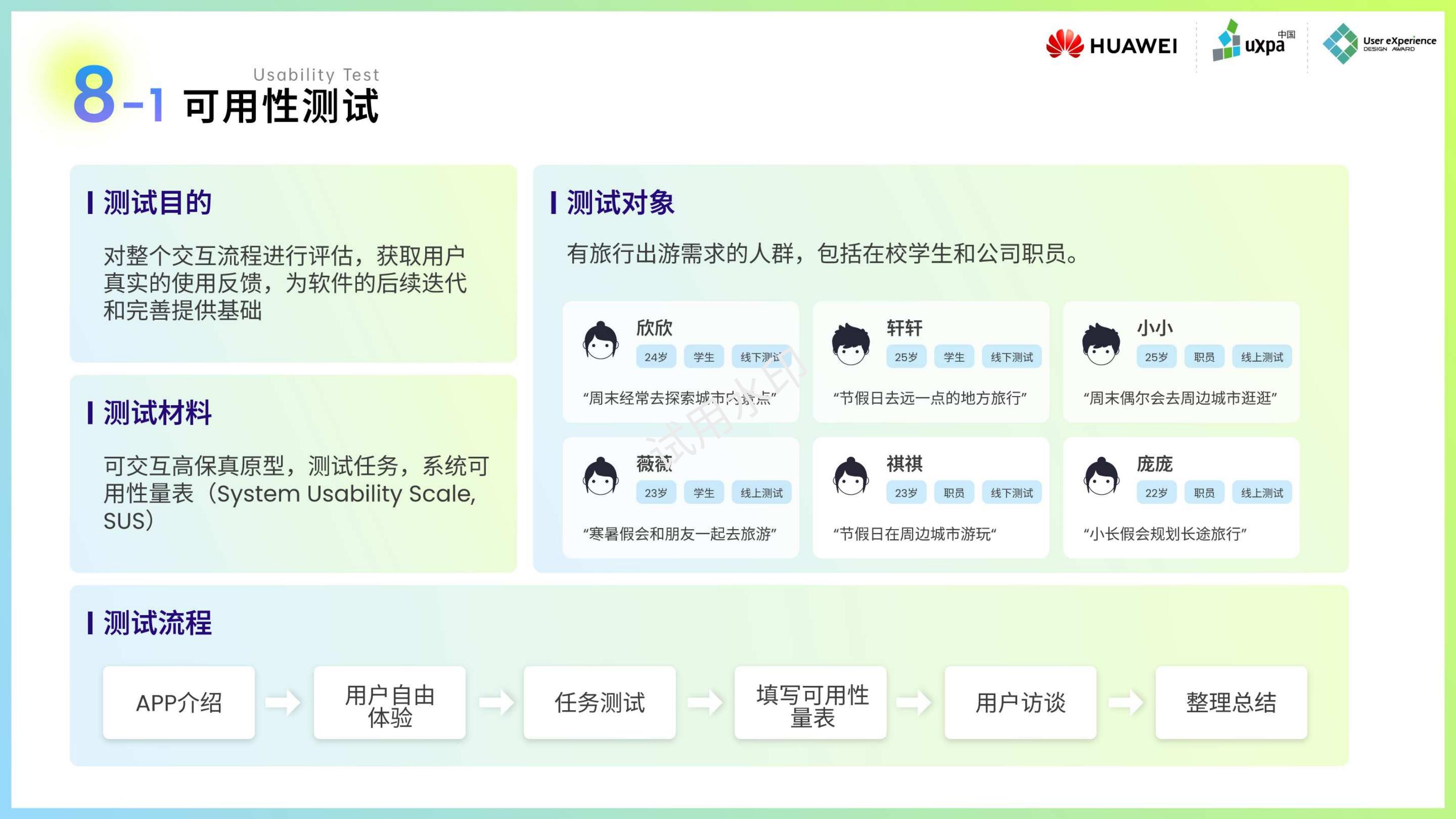 Interaction Design, Interface Design, User Experience, Industrial Design，