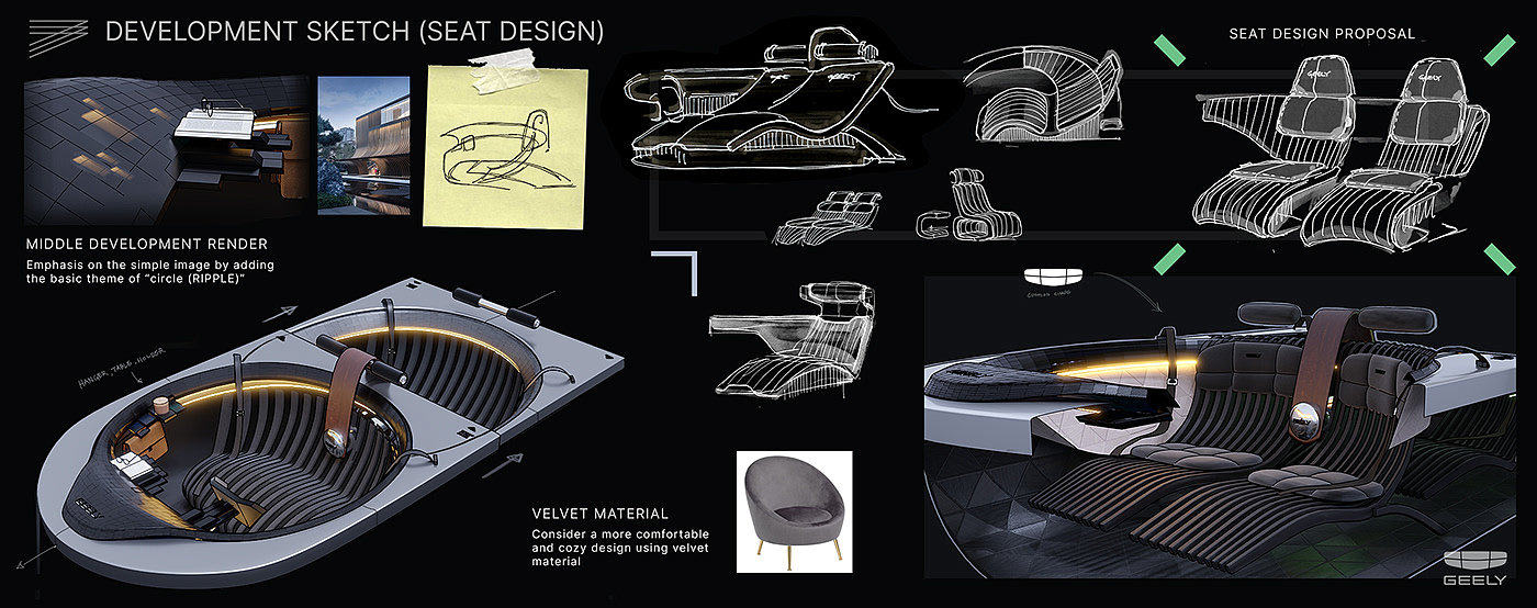 Design，space，efficiency，conceptual design，Automotive interior，