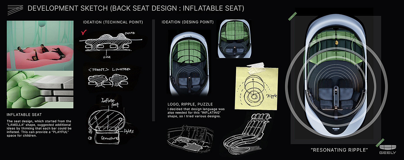 Design，space，efficiency，conceptual design，Automotive interior，