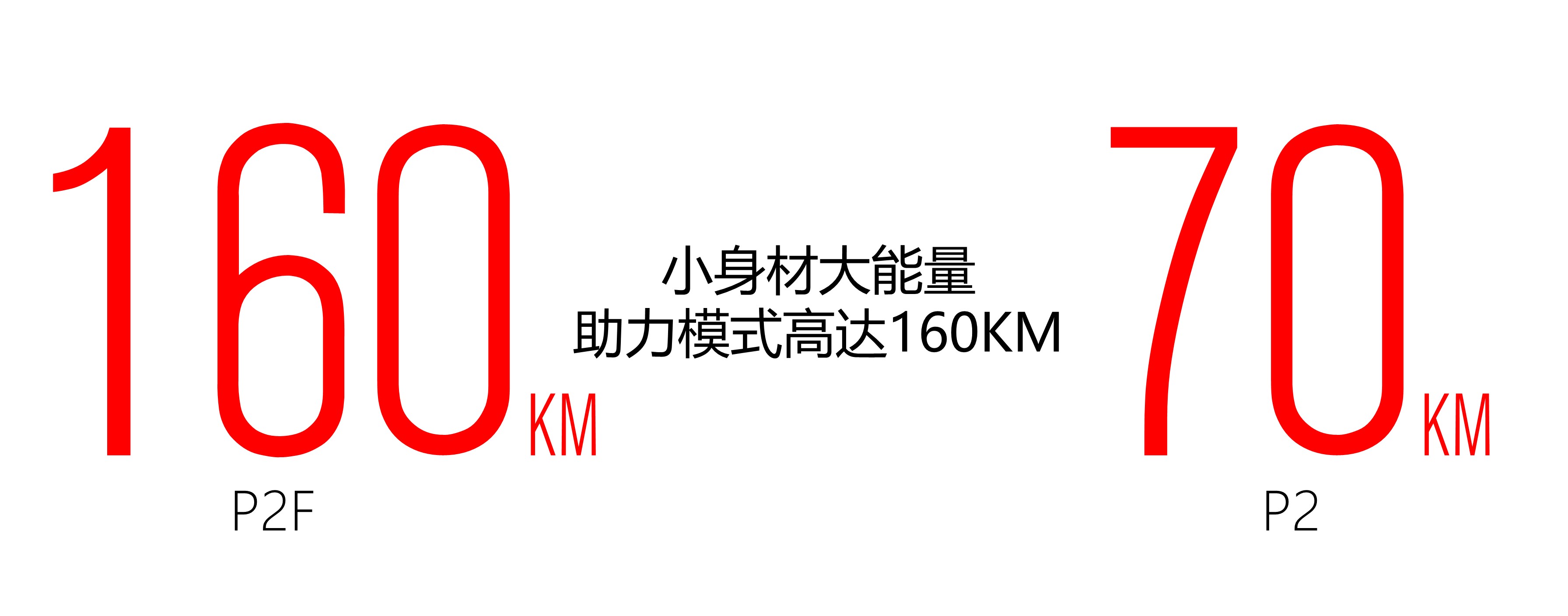 moped，id，industrial design，Transportation，