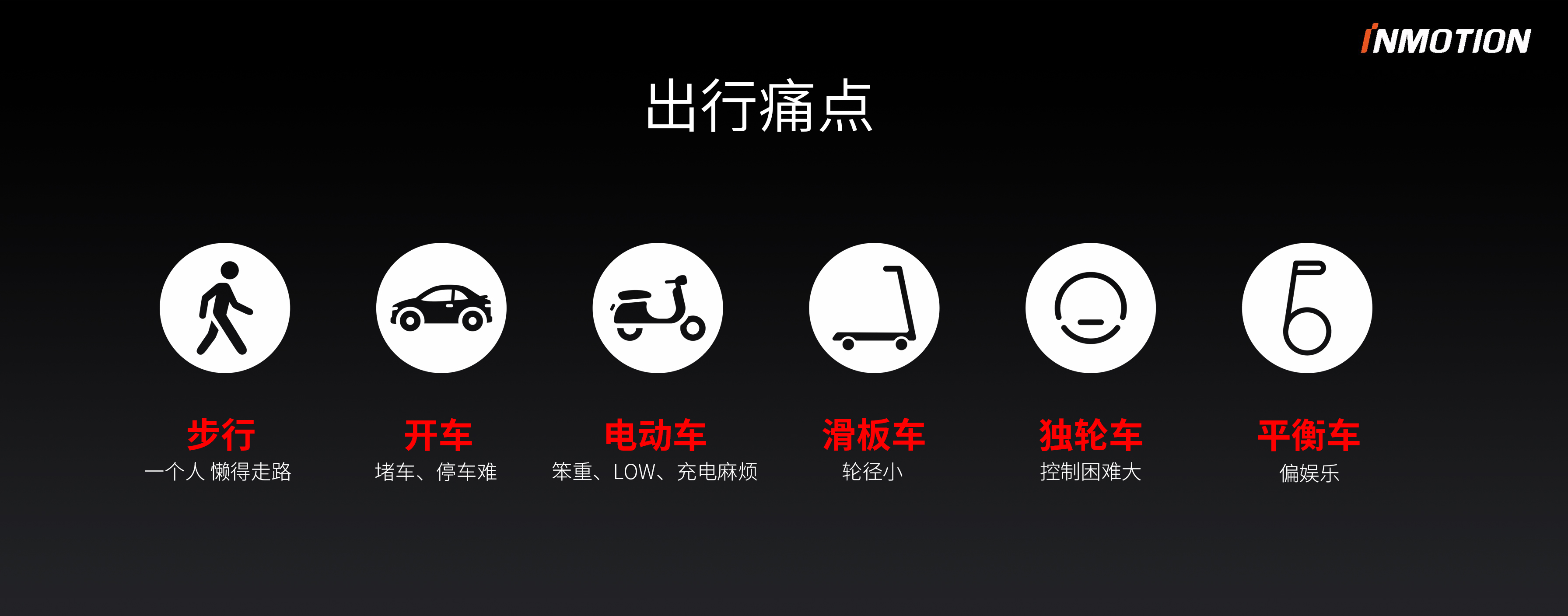 moped，id，industrial design，Transportation，