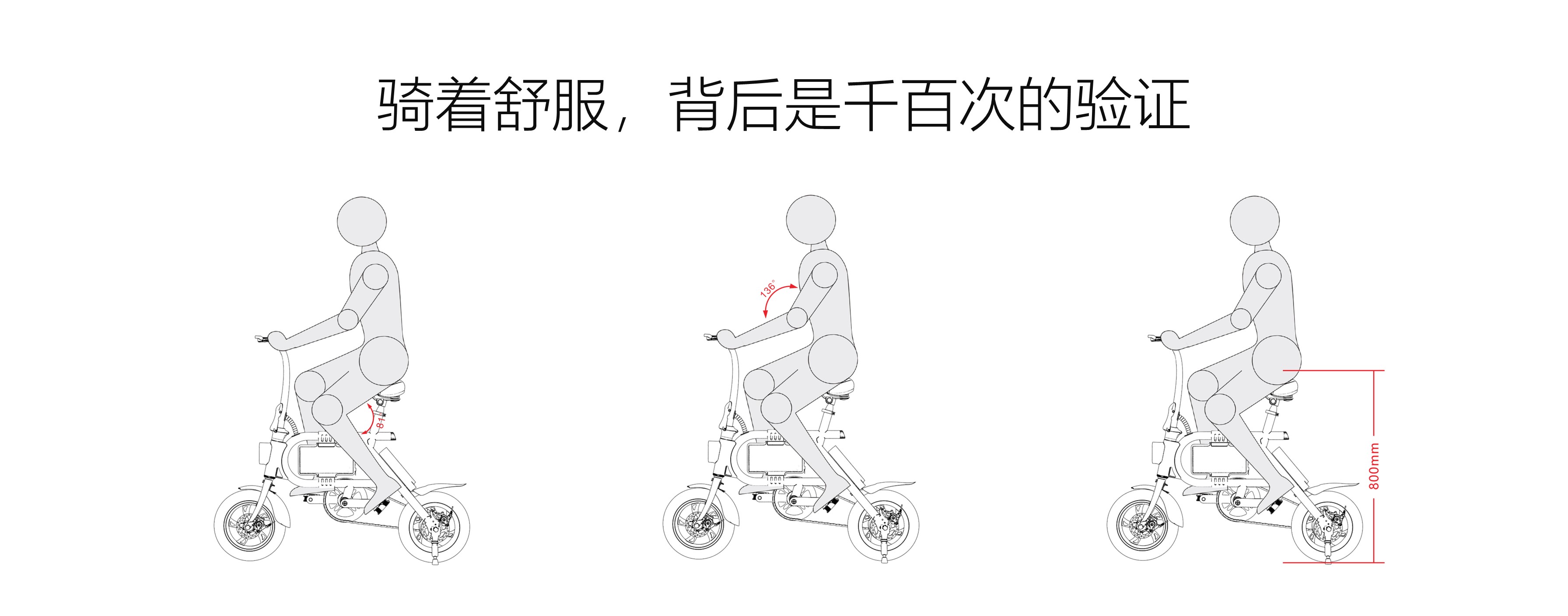 moped，id，industrial design，Transportation，