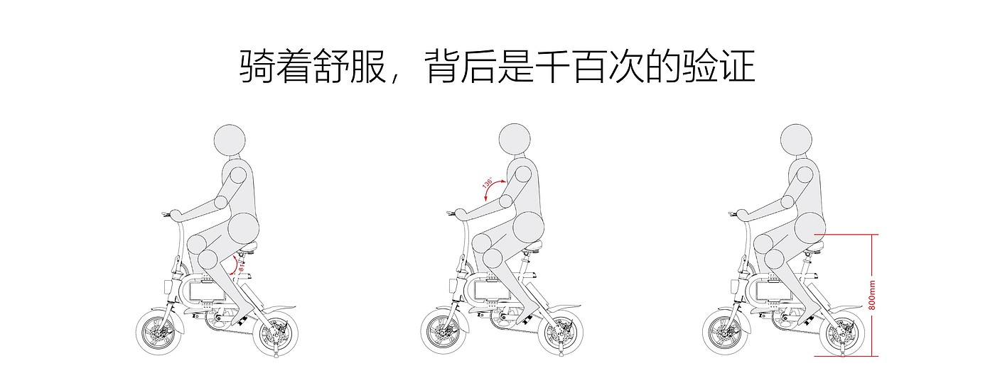 moped，id，industrial design，Transportation，