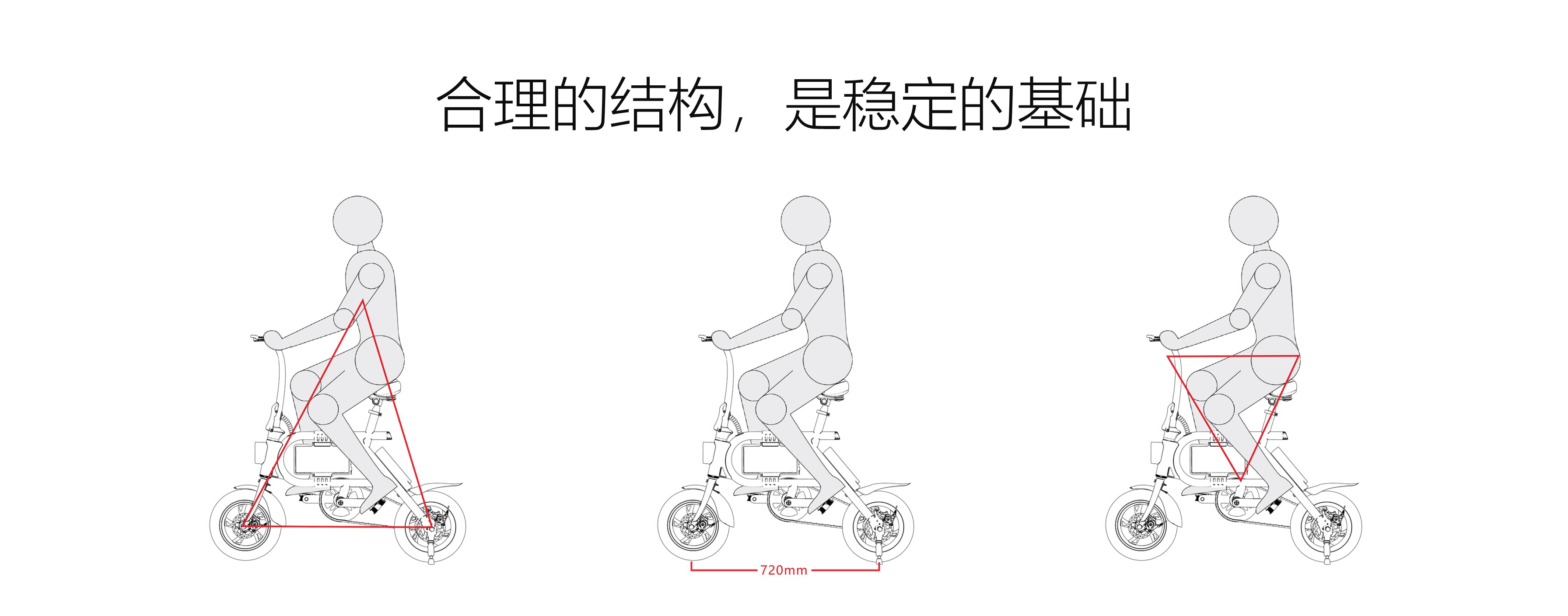 moped，id，industrial design，Transportation，