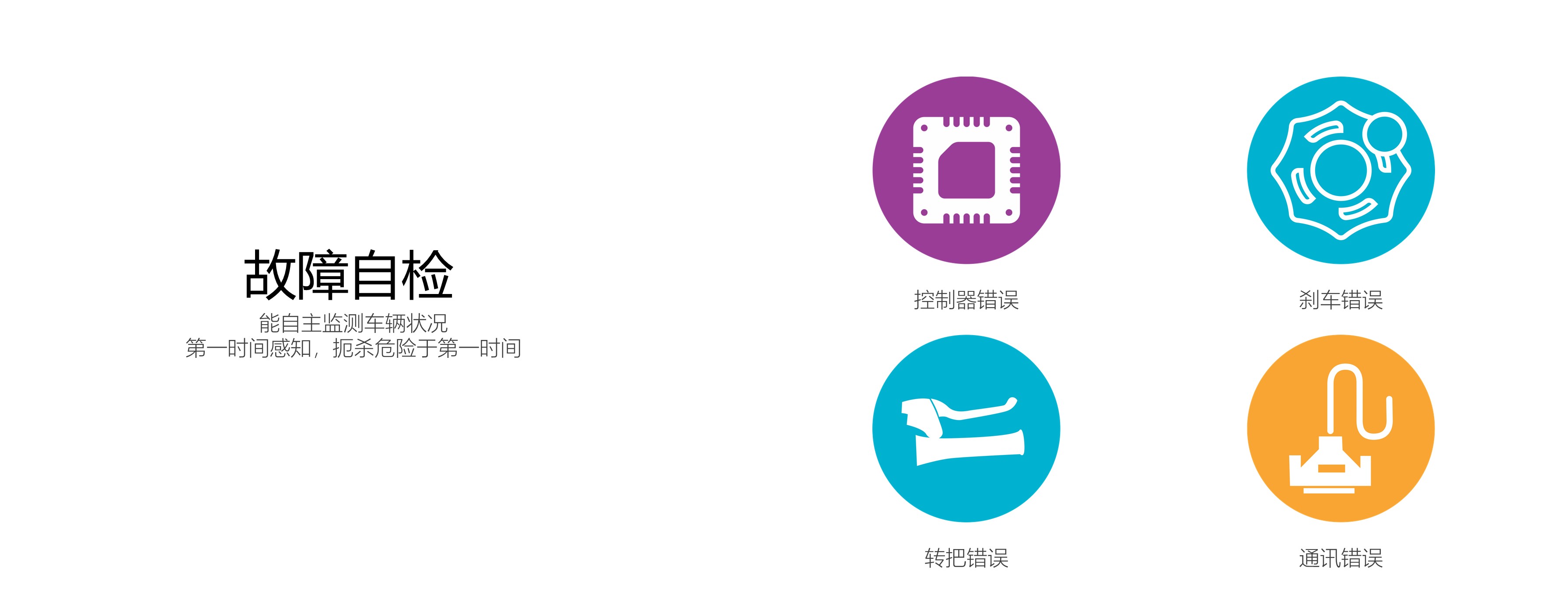 moped，id，industrial design，Transportation，