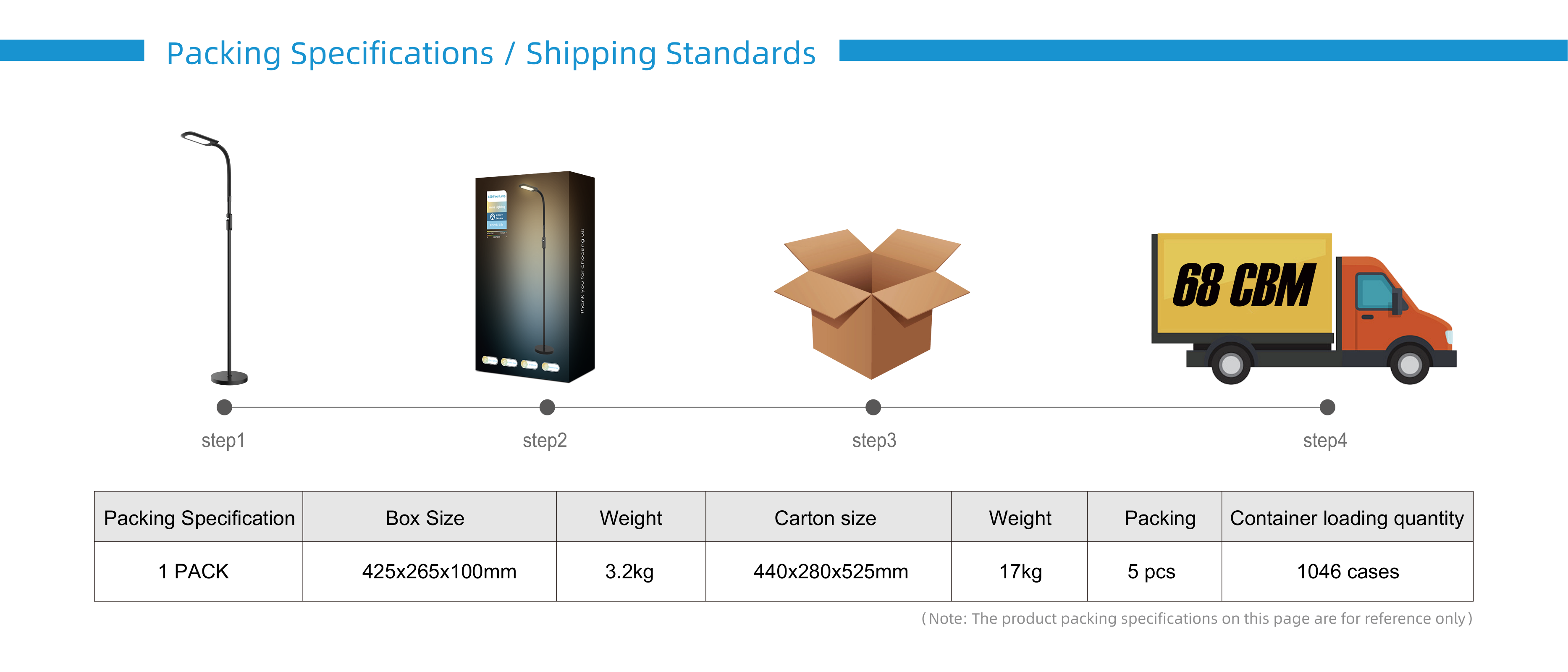 Floor lamp，Atmosphere lamp，GVVOO HOME: Sofa two-color floor lamp，LED floor lamp，