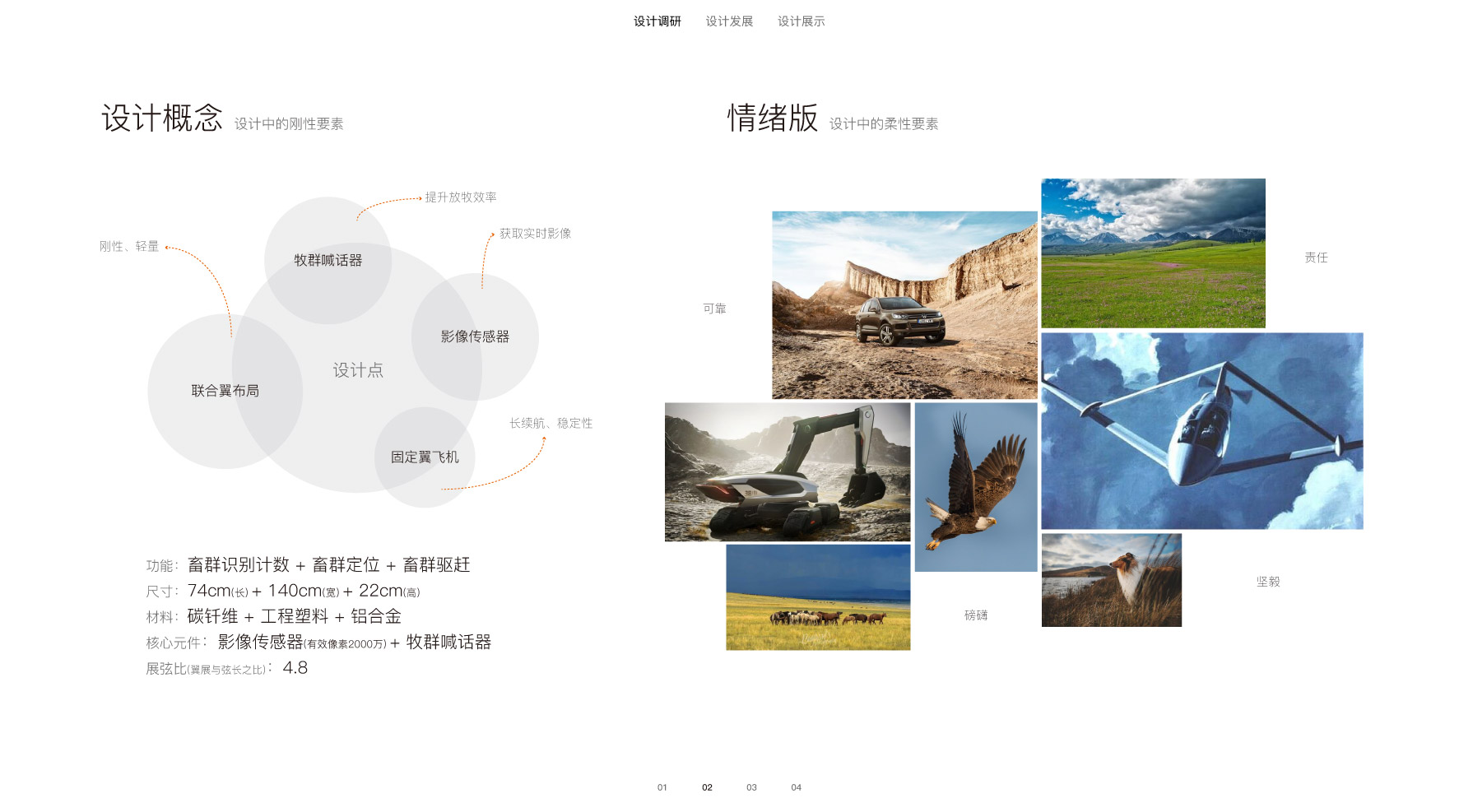 portfolio; job search; graduation，