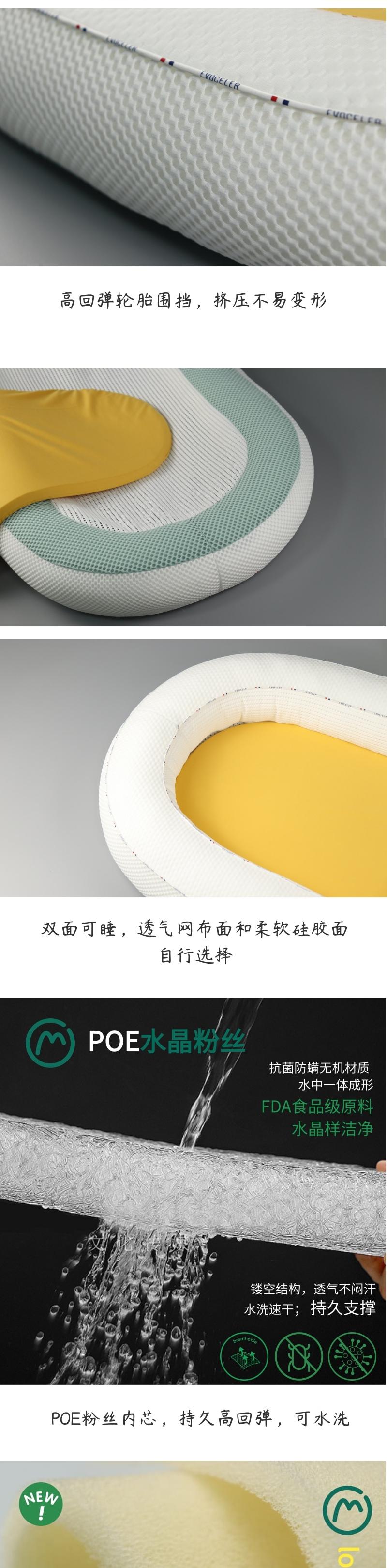 Baby bed，Removable and washable，washable ，vermicelli core，Breathable mesh，Silicone cushion，Double-sided sleepable，Anti-bacterial and anti-mite，