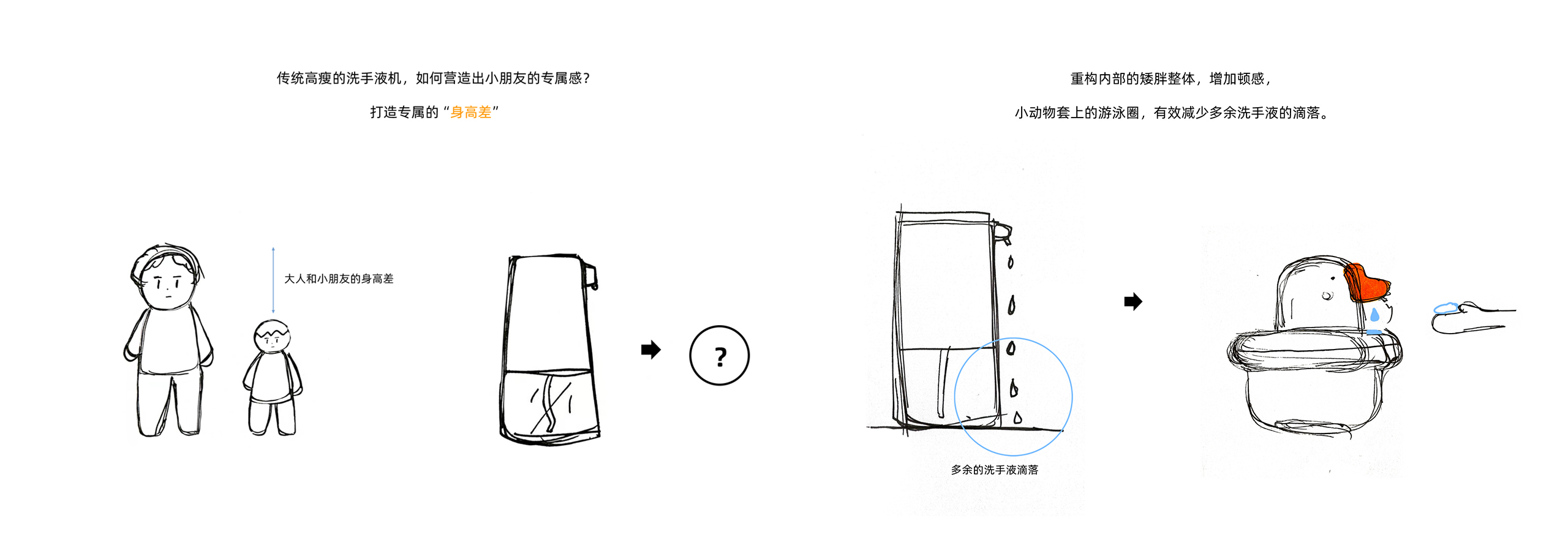 Child mother and baby，