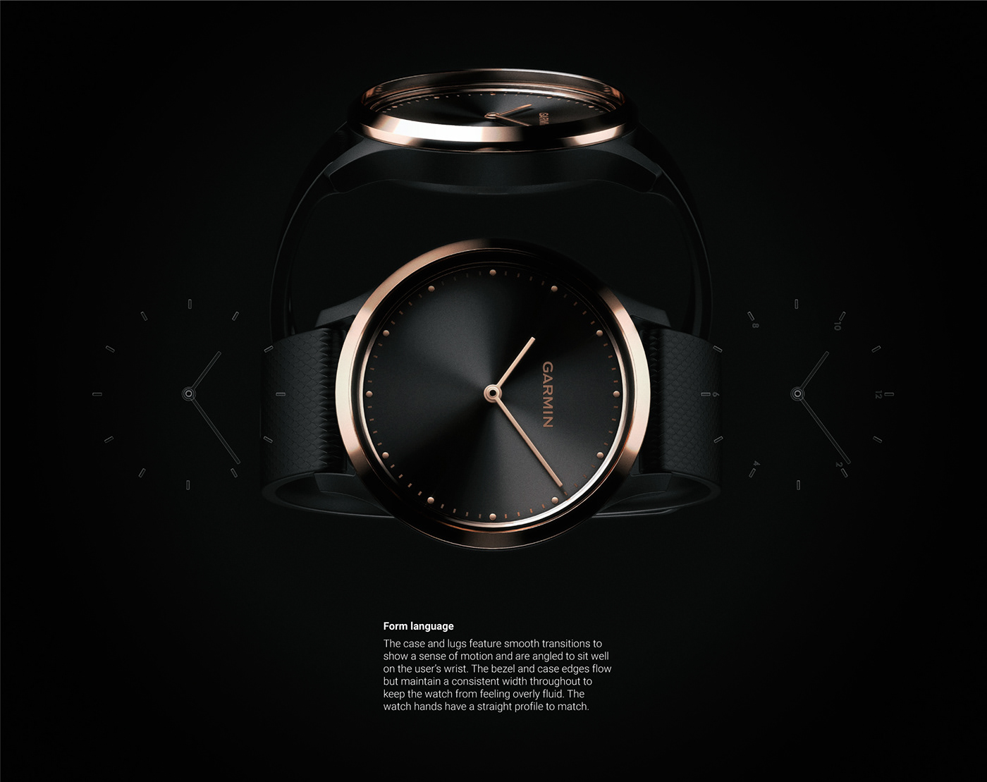 garmin，Vivomove HR，Heart rate test，Hidden OLED display，Sports Watch，barometer，Intelligent Watch，