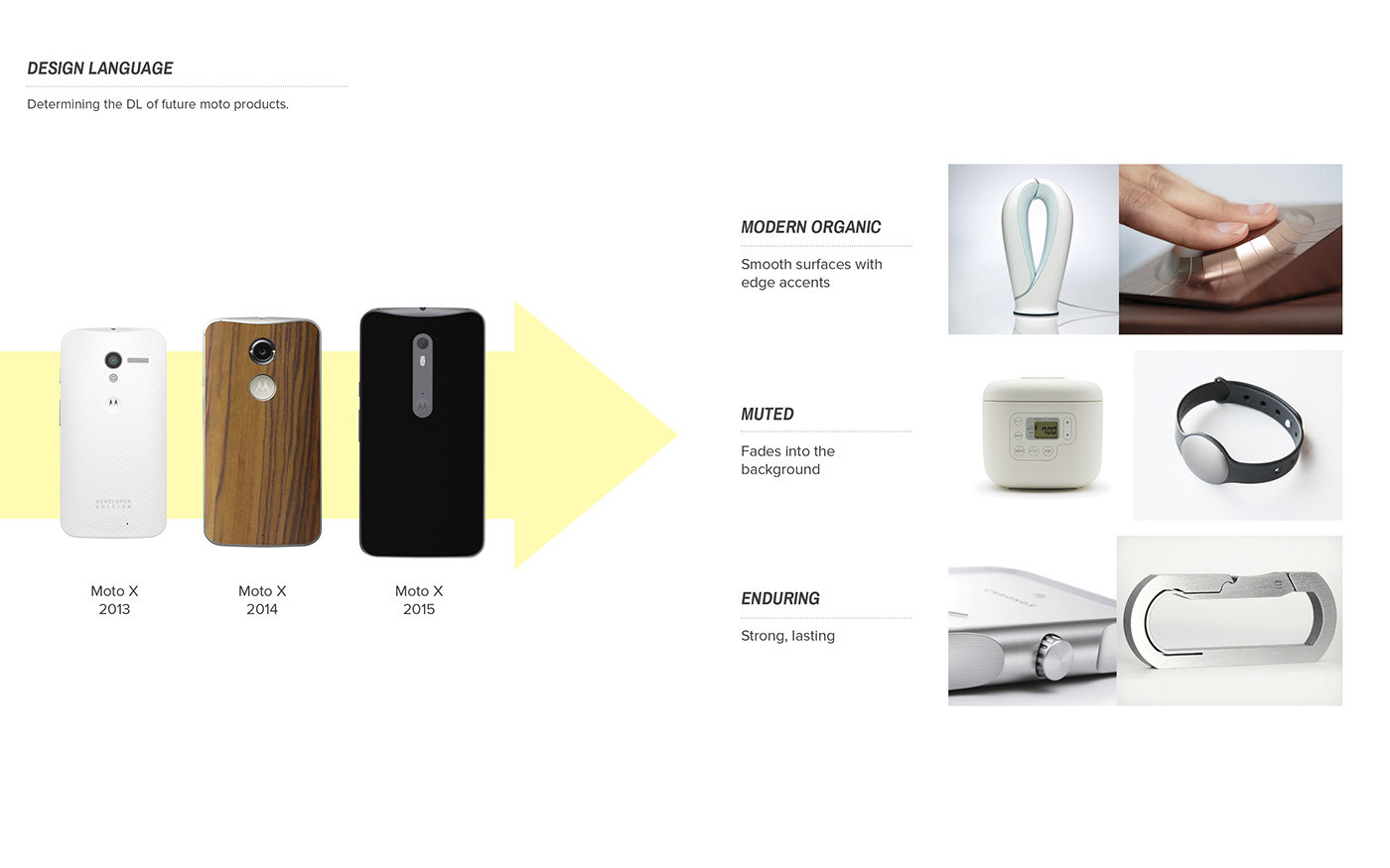 Key buckle，intelligence，Motorola，motorcycle，key，