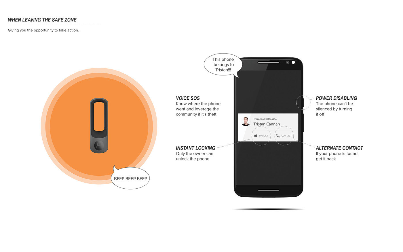 Key buckle，intelligence，Motorola，motorcycle，key，