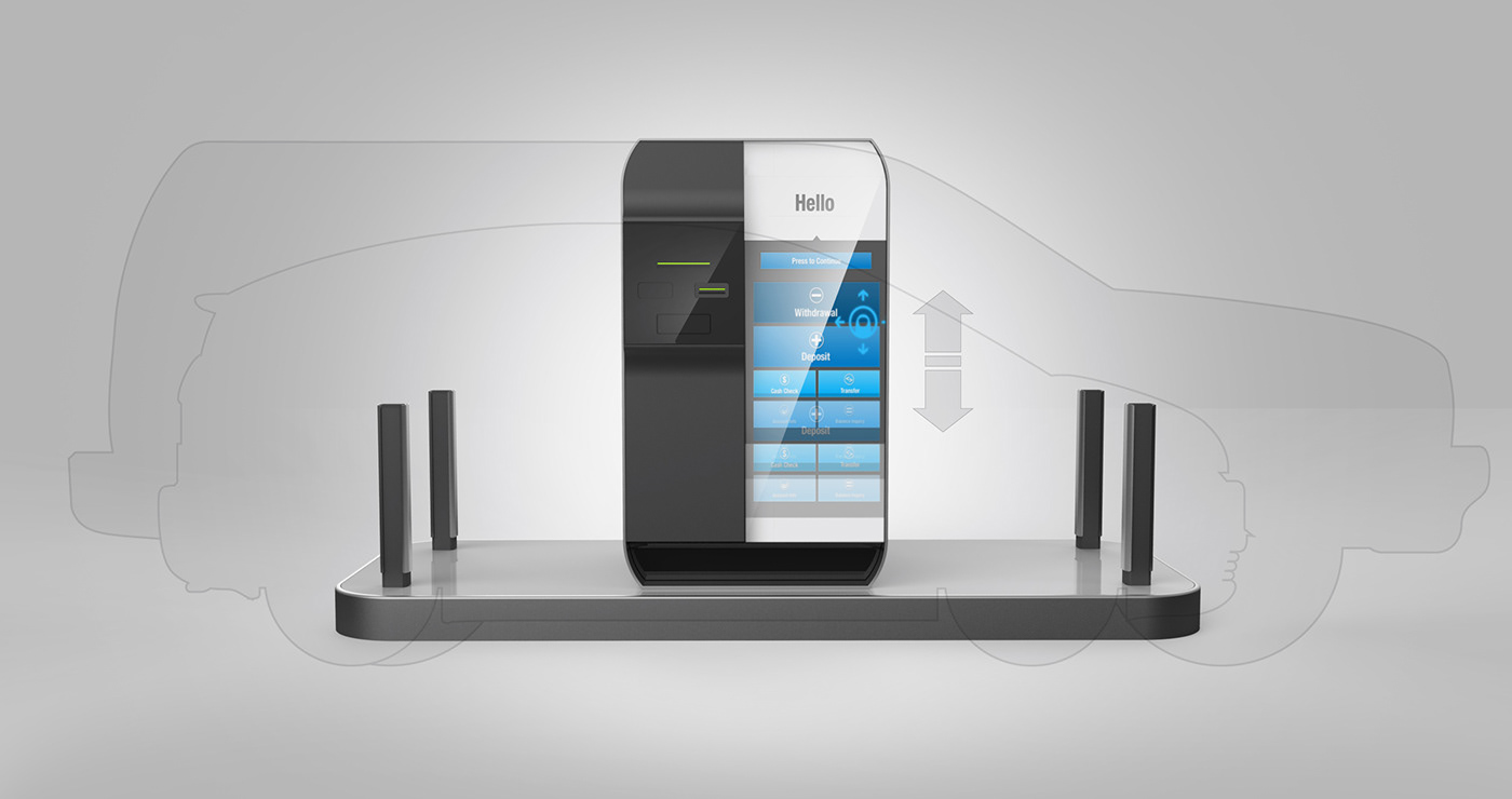 Financial equipment，Drive design，Drive-Up，Automotive equipment related，