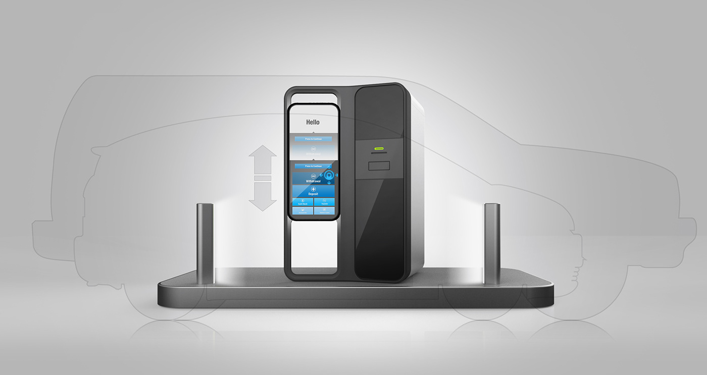 Financial equipment，Drive design，Drive-Up，Automotive equipment related，