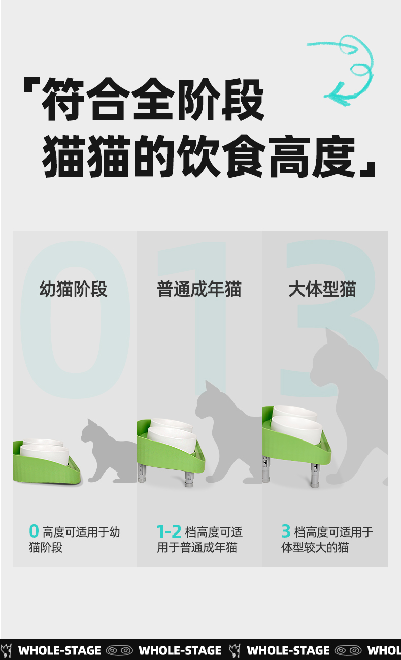 Cat due to engineering，Pet Supplies & Pet，user's experience，