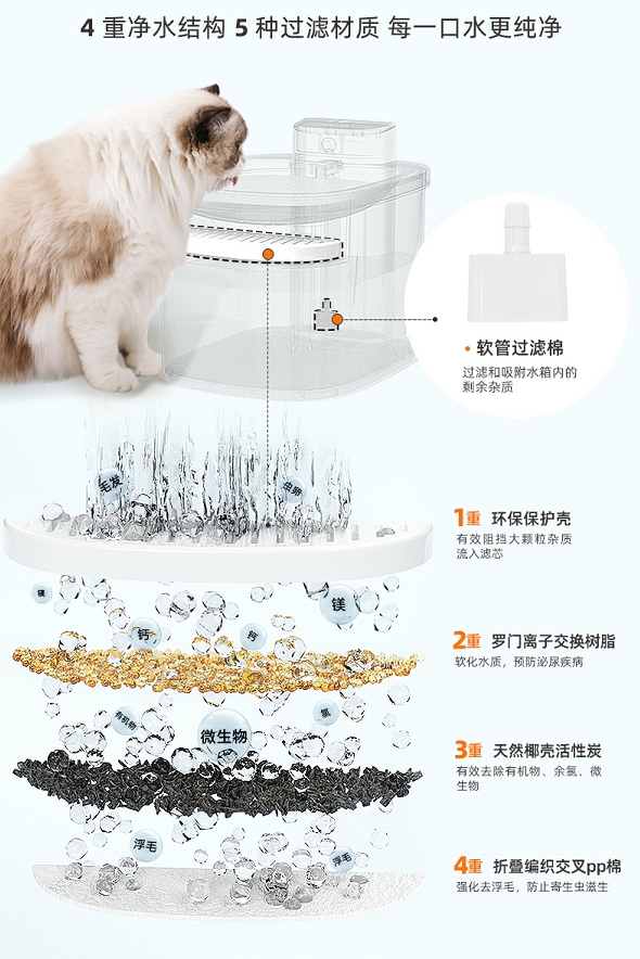 intelligence，experience，Pets，Water dispenser，