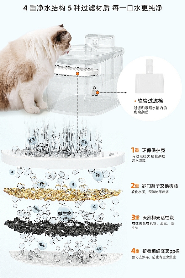 intelligence，experience，Pets，Water dispenser，