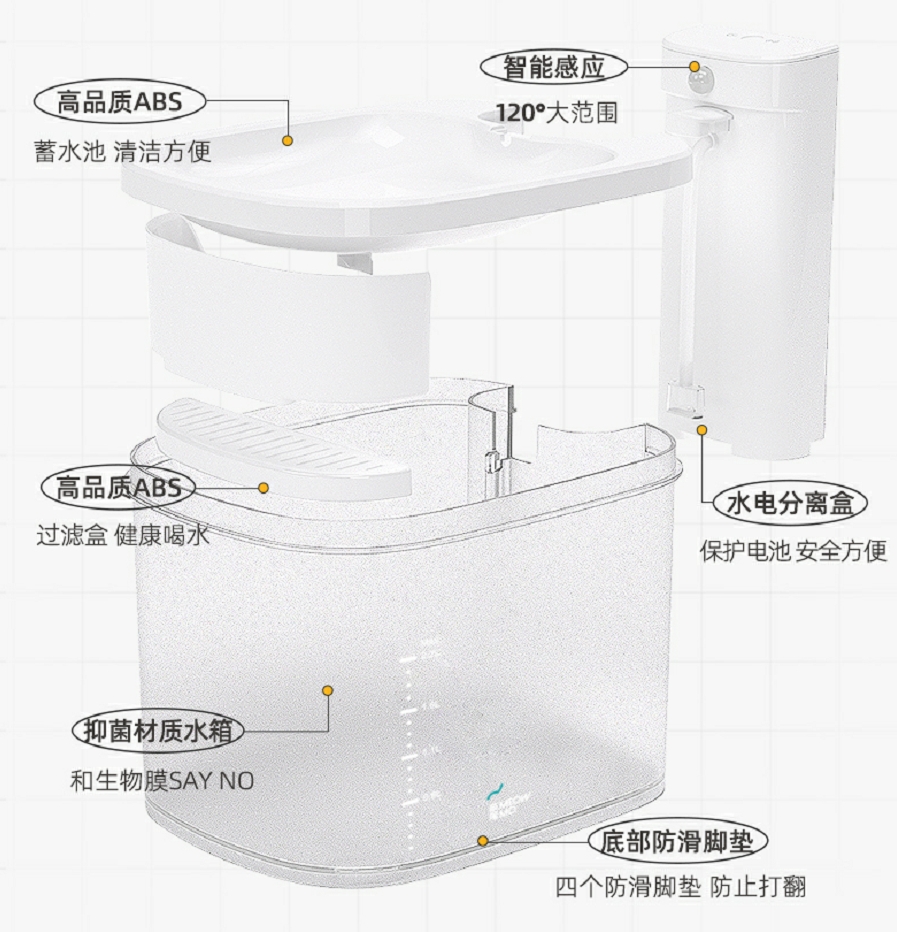 intelligence，experience，Pets，Water dispenser，