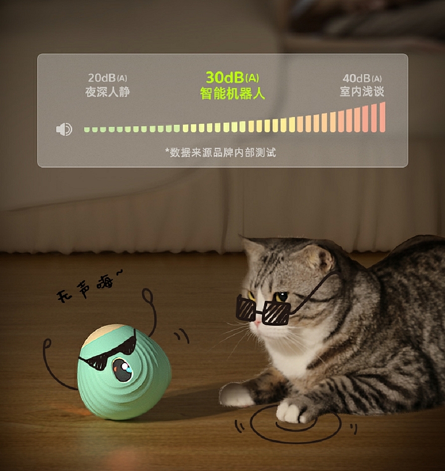Smart Cat，