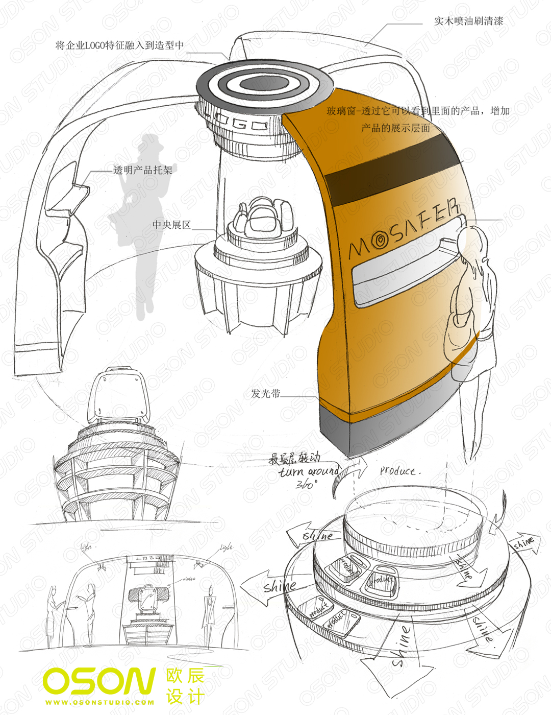 Exhibition hall design，trunk，Travel Bag，industrial design，product design，Hand drawn products，Ou Chen design，Product appearance design，