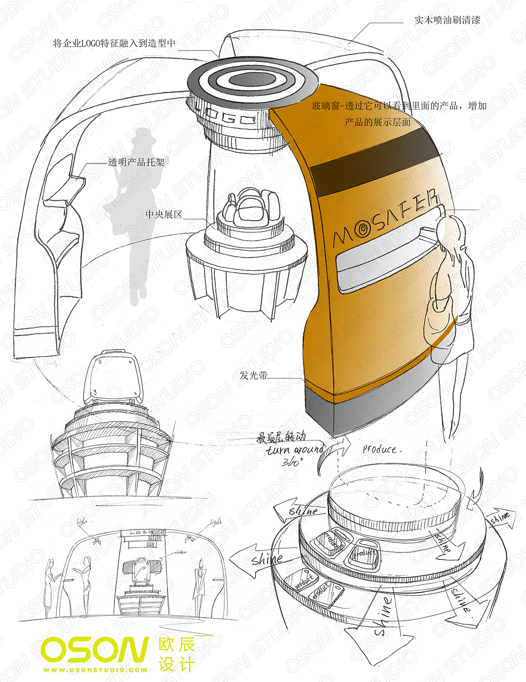 Exhibition hall design，trunk，Travel Bag，industrial design，product design，Hand drawn products，Ou Chen design，Product appearance design，
