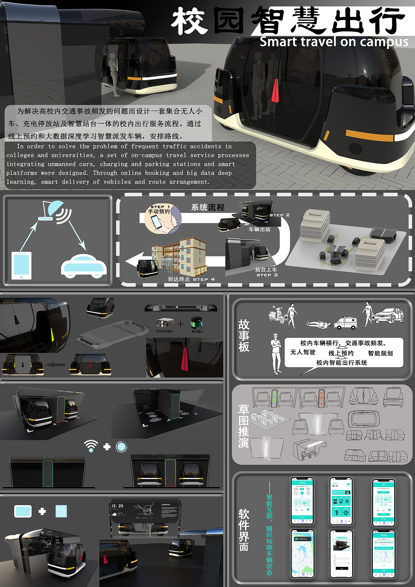 campus traffic，UAV，Intelligent interaction，Vehicle design，