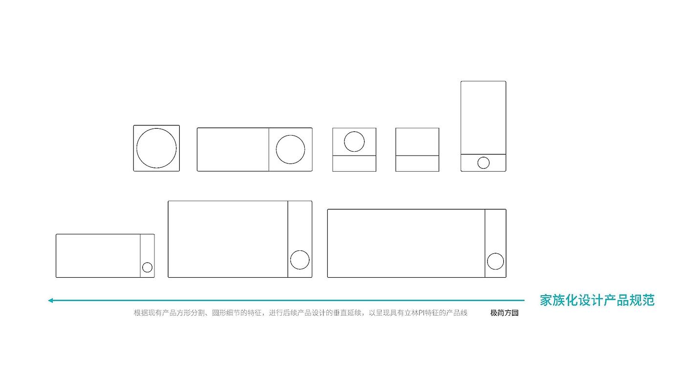 Smart panel，Smart home，Switch panel，Family design，