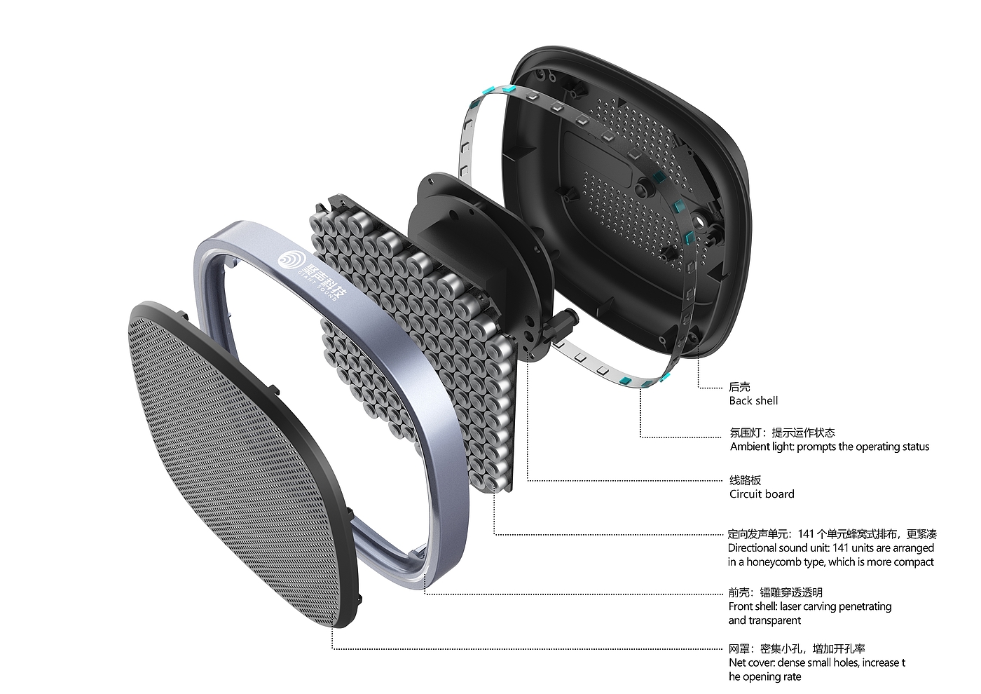 parametric array，Orientation Language，Intelligent device，Directional acoustic horn，