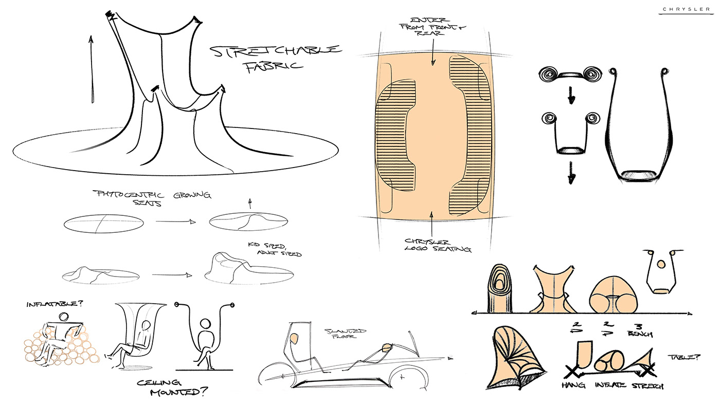 Car Trims，vehicle，originality，Chrysler Mobility，